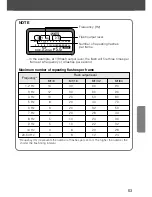 Preview for 53 page of Nikon FSA02911 - SB 28 - Hot-shoe clip-on Flash Instruction Manual