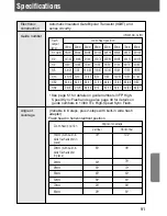 Preview for 91 page of Nikon FSA02911 - SB 28 - Hot-shoe clip-on Flash Instruction Manual