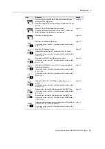 Preview for 47 page of Nikon K Series Instruction Manual