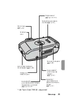 Preview for 85 page of Nikon Lite Touch Zoom 70 W QD Instruction Manual