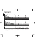 Preview for 18 page of Nikon Monarch 8x42 Instruction Manual