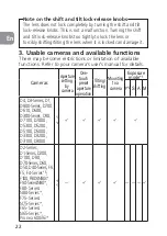 Preview for 22 page of Nikon Nikkor 45mm f/2.8P User Manual