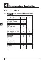 Preview for 23 page of Nikon NWL860 Series Manual