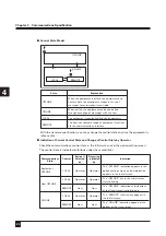 Preview for 25 page of Nikon NWL860 Series Manual