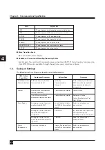 Preview for 27 page of Nikon NWL860 Series Manual