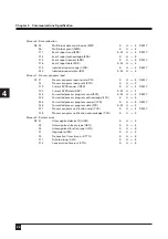 Preview for 29 page of Nikon NWL860 Series Manual