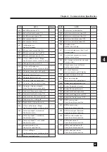 Preview for 70 page of Nikon NWL860 Series Manual