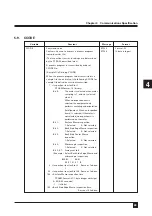 Preview for 72 page of Nikon NWL860 Series Manual