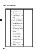 Preview for 73 page of Nikon NWL860 Series Manual