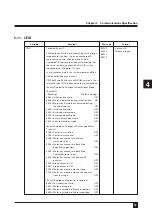 Preview for 76 page of Nikon NWL860 Series Manual