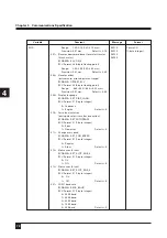 Preview for 81 page of Nikon NWL860 Series Manual