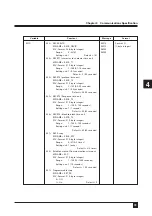 Preview for 82 page of Nikon NWL860 Series Manual