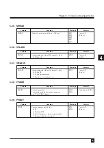 Preview for 86 page of Nikon NWL860 Series Manual