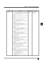 Preview for 88 page of Nikon NWL860 Series Manual