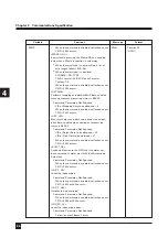 Preview for 89 page of Nikon NWL860 Series Manual