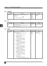 Preview for 91 page of Nikon NWL860 Series Manual