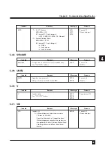 Preview for 92 page of Nikon NWL860 Series Manual