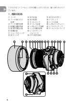 Preview for 4 page of Nikon PC-E Micro NIKKOR 85mm f/2.8D User Manual