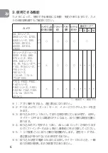 Preview for 6 page of Nikon PC-E Micro NIKKOR 85mm f/2.8D User Manual