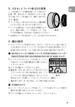 Preview for 9 page of Nikon PC-E Micro NIKKOR 85mm f/2.8D User Manual