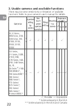 Preview for 22 page of Nikon PC-E Micro NIKKOR 85mm f/2.8D User Manual