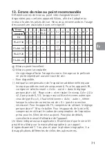 Preview for 71 page of Nikon PC-E Micro NIKKOR 85mm f/2.8D User Manual