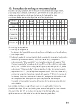 Preview for 89 page of Nikon PC-E Micro NIKKOR 85mm f/2.8D User Manual