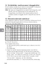 Preview for 106 page of Nikon PC-E Micro NIKKOR 85mm f/2.8D User Manual