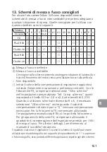 Preview for 161 page of Nikon PC-E Micro NIKKOR 85mm f/2.8D User Manual