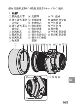 Preview for 169 page of Nikon PC-E Micro NIKKOR 85mm f/2.8D User Manual