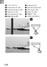 Preview for 238 page of Nikon PC-E Micro NIKKOR 85mm f/2.8D User Manual