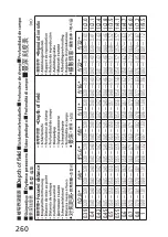 Preview for 260 page of Nikon PC-E Micro NIKKOR 85mm f/2.8D User Manual