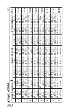 Preview for 262 page of Nikon PC-E Micro NIKKOR 85mm f/2.8D User Manual