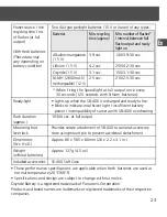 Preview for 25 page of Nikon SB-400 User Manual