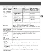 Preview for 73 page of Nikon SB-400 User Manual