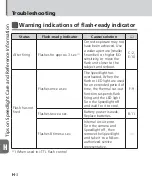 Preview for 70 page of Nikon SB-500 User Manual