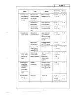 Preview for 10 page of Nikon SMZ-10 Repair Manual