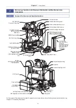 Preview for 17 page of Nikon SMZ18 Instruction Manual