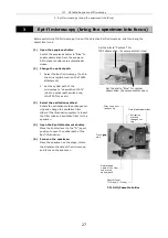 Preview for 29 page of Nikon TIRF2 Instructions Manual