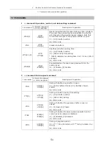 Preview for 53 page of Nikon TIRF2 Instructions Manual