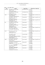 Preview for 60 page of Nikon TIRF2 Instructions Manual