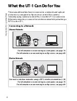 Preview for 2 page of Nikon UT-1 User Manual