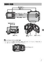 Preview for 8 page of Nikon WP-AA1 User Manual