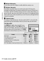 Preview for 46 page of Nikon WT-7 User Manual