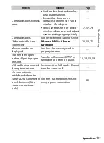 Preview for 111 page of Nikon WT-7 User Manual