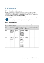 Preview for 57 page of Nikon XT V 160 Operator'S Manual