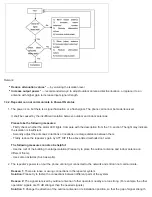 Preview for 14 page of Nikrans MA800 C Installation Manual