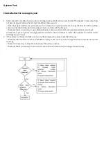 Preview for 19 page of Nikrans NS-2500 Installation Manual