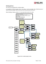 Preview for 11 page of nilan Combi 302 Polar Top Installation Instruction