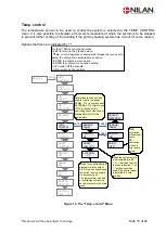 Preview for 15 page of nilan Combi 302 Polar Top Installation Instruction